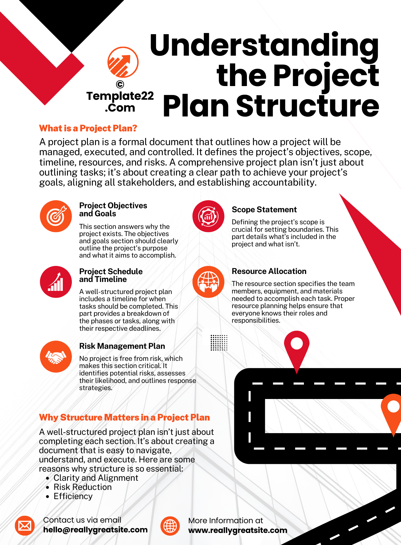 Project Plan Structure Guide