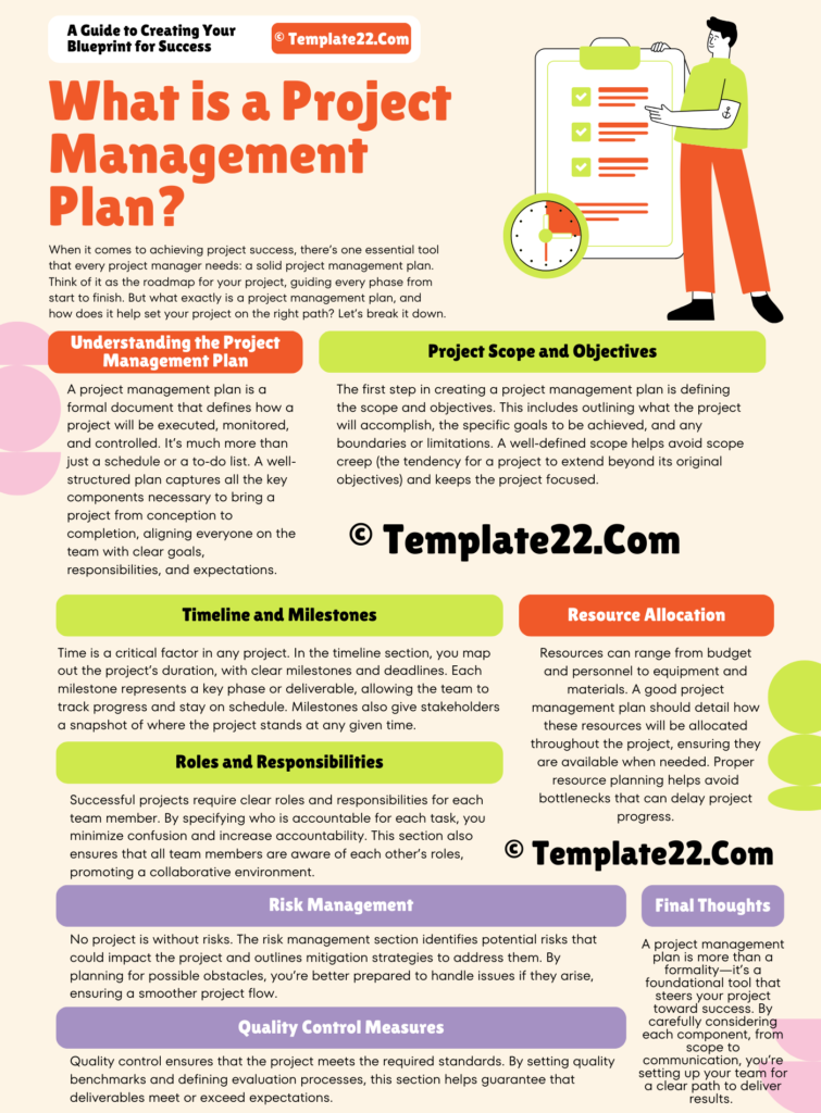 What is a Project Management Plan? A Guide to Creating Your Blueprint for Success